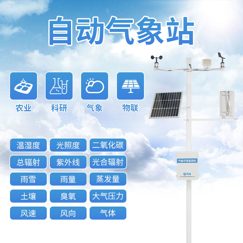 氣象與農業(yè)病害流行的關系