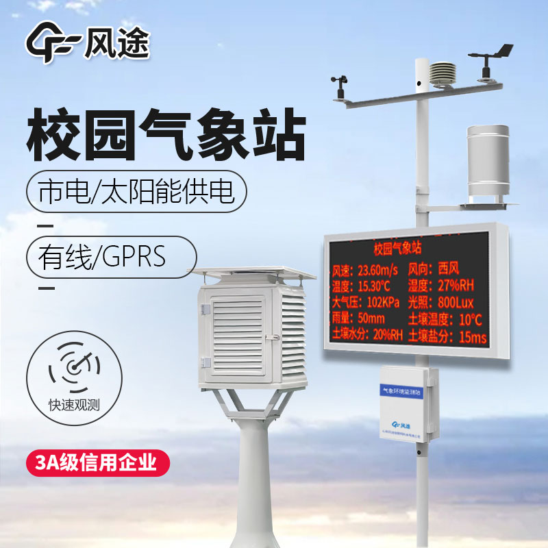校園氣象站簡介 校園氣象站簡介