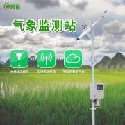 小型氣象站數(shù)據(jù)采集包括哪些內(nèi)容