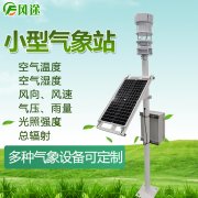 風途小型氣象站適用于不同環(huán)境