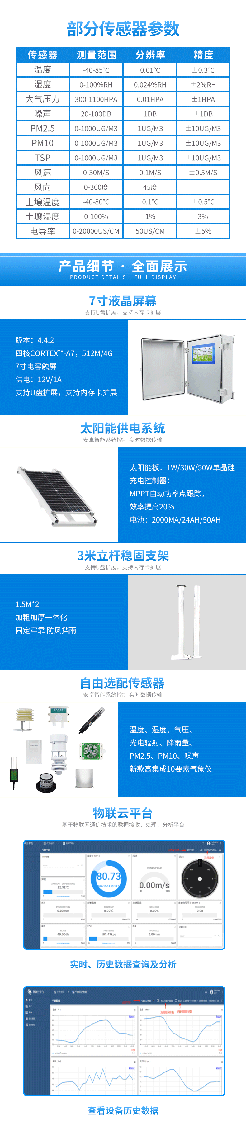 便攜式小型氣象站 便攜式小型氣象站