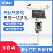 光伏氣象站，關(guān)于太陽輻射的監(jiān)測