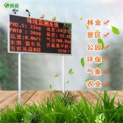 建設(shè)森林景區(qū)旅游生態(tài)氣象站有什么用？