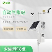 自動氣象站在一線生產(chǎn)的作用