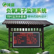 景區(qū)負(fù)氧離子監(jiān)測站的用途