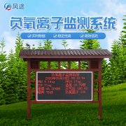 負(fù)氧離子監(jiān)測系統(tǒng)